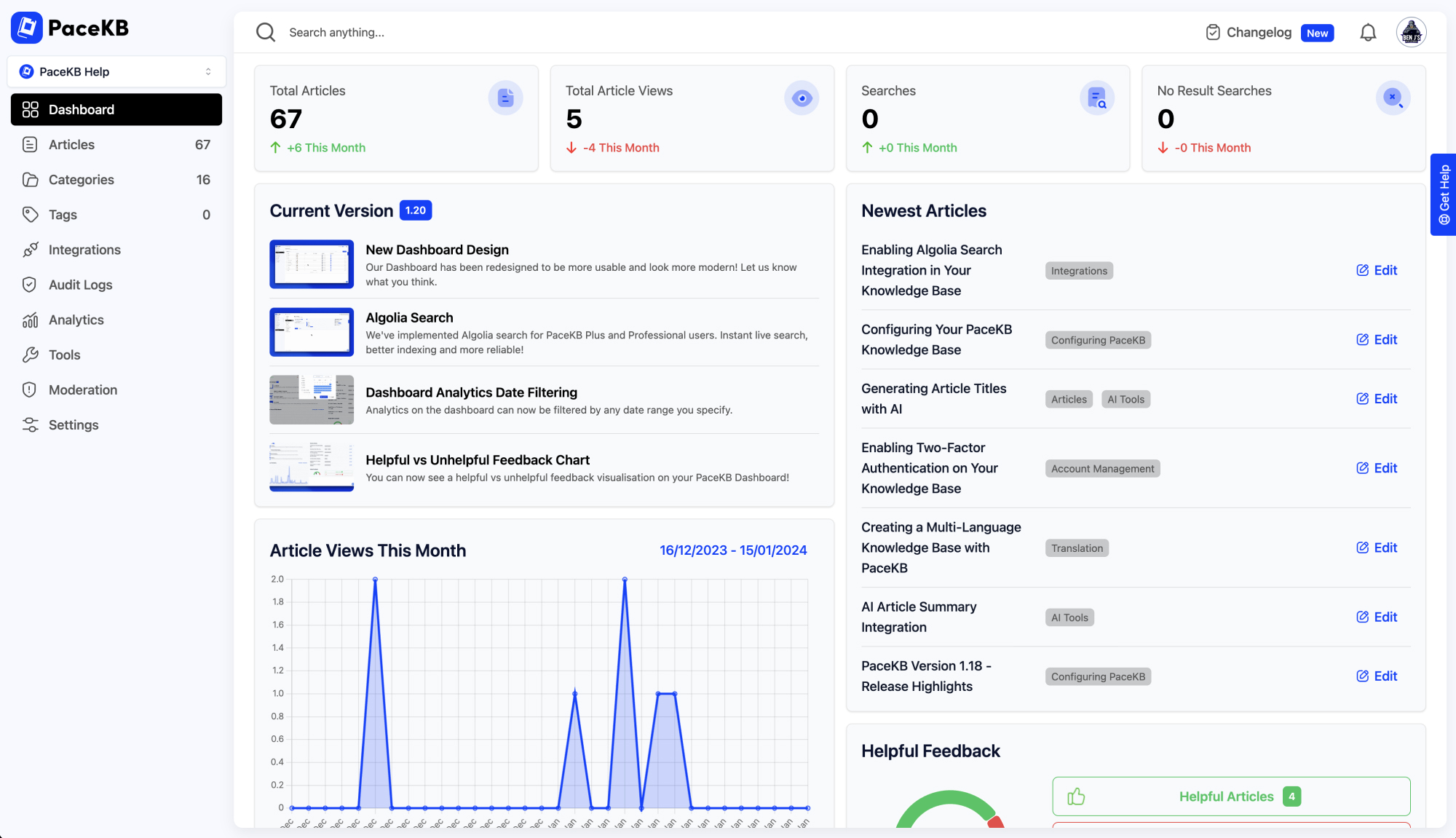 KnowHQ Dashboard with advanced analytics available